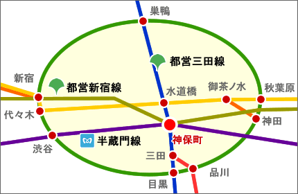 当事務所への路線図