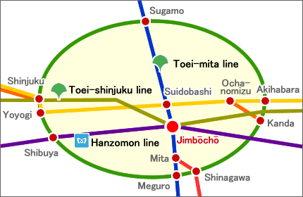 Route map